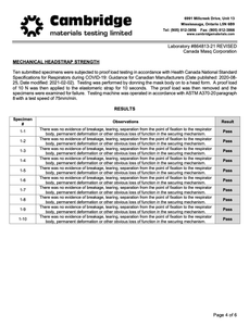 a spec sheet for better fit better protection CA - N95 mask