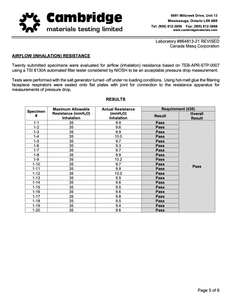 a spec sheet for better fit better protection CA - N95 mask