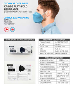 a spec sheet for better fit better protection CA - N95 mask