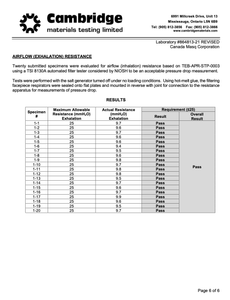 a spec sheet for better fit better protection CA - N95 mask