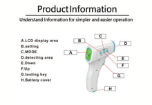 Load image into Gallery viewer, Infrared Thermometer - PPE ONLINEPPE ONLINE - Information Sheet
