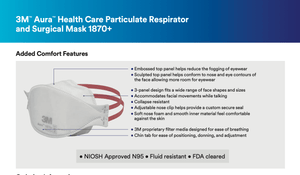 N95 3M 1870+ Aura Health Care Particulate Respirator & Surgical Masks (10) - PPE ONLINE